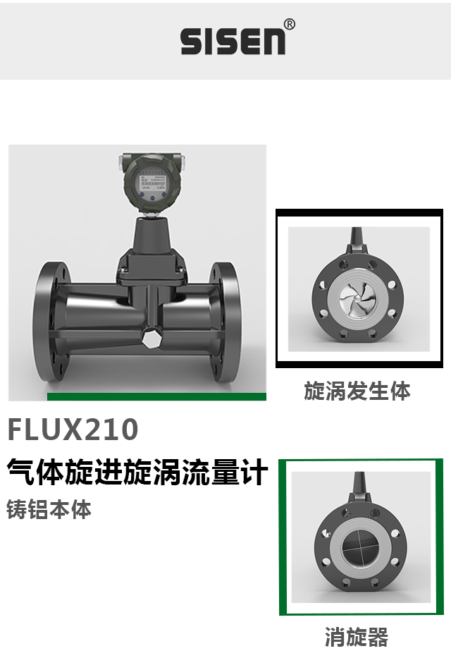 FLUX氣體旋進(jìn)旋渦流量計(jì)