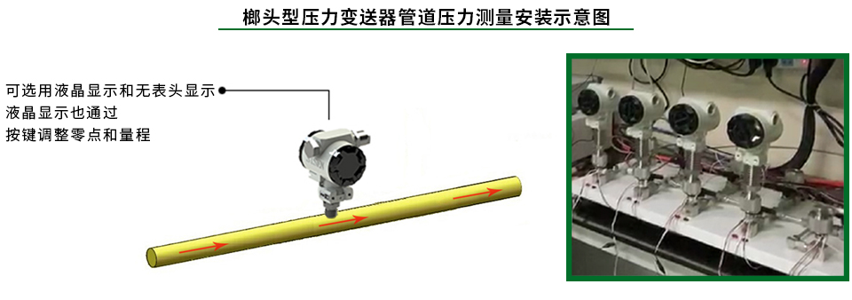 BST6600-CB 2088擴散硅壓力變送器系統(tǒng)展示