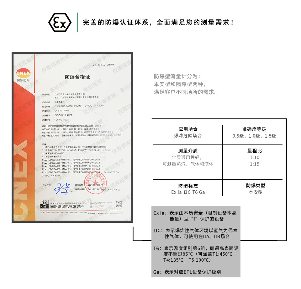 FLVJ防爆型渦街流量計防爆認(rèn)證