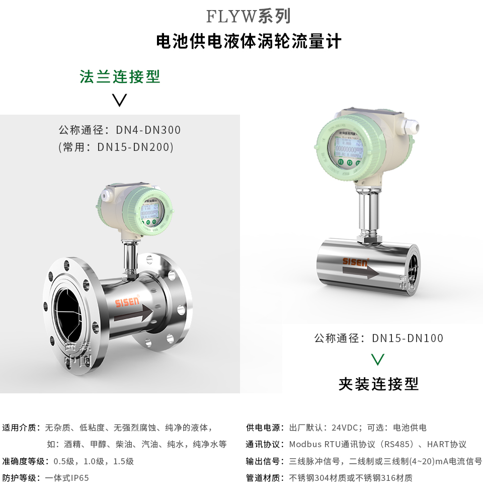 電池供電液體渦輪流量計(jì)-廠(chǎng)家